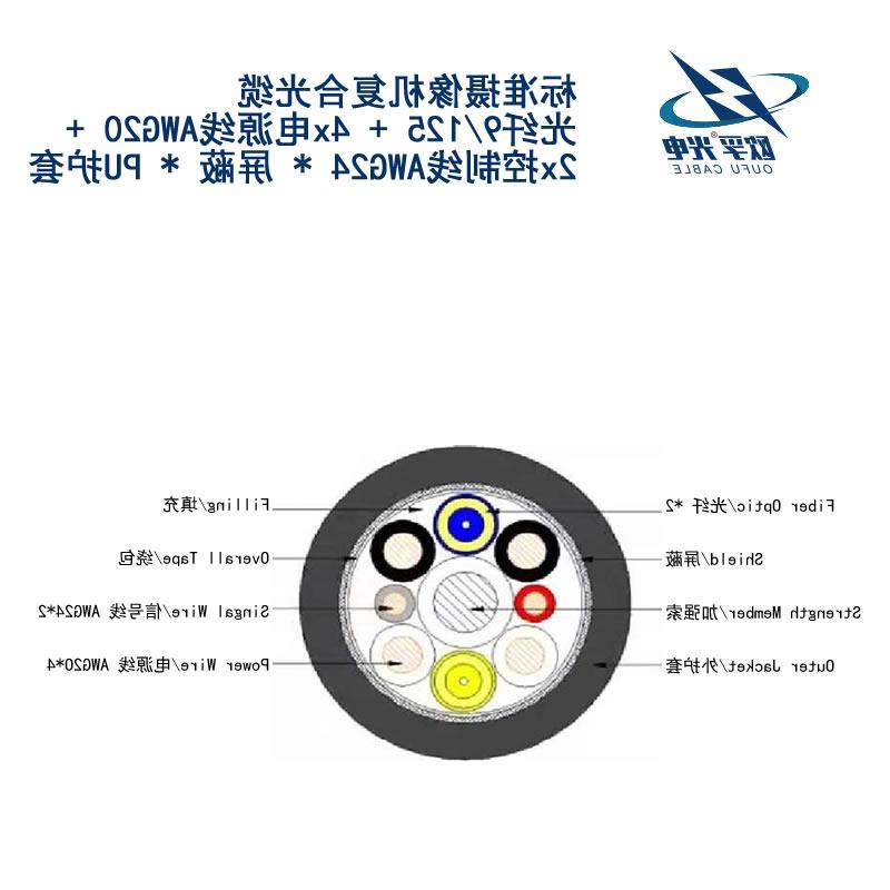 吴忠市标准摄像机复合光缆